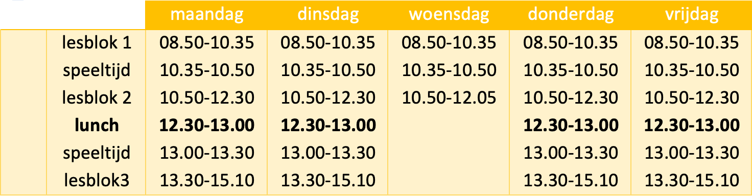 Schooluren